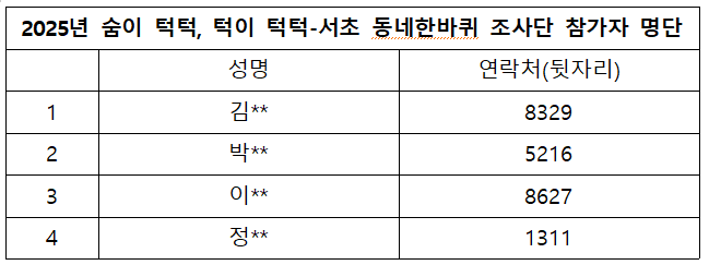 숨턱 참가자 명단.png
