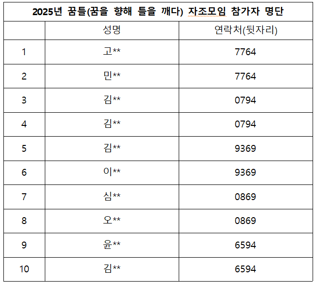 꿈틀 참가자 명단.png