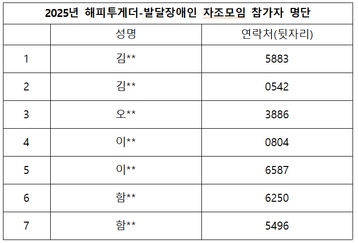 해피투게더.png