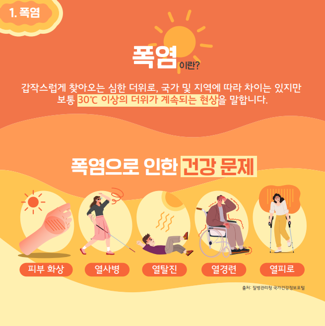 재난안전가이드 카드뉴스 2 폭염.PNG