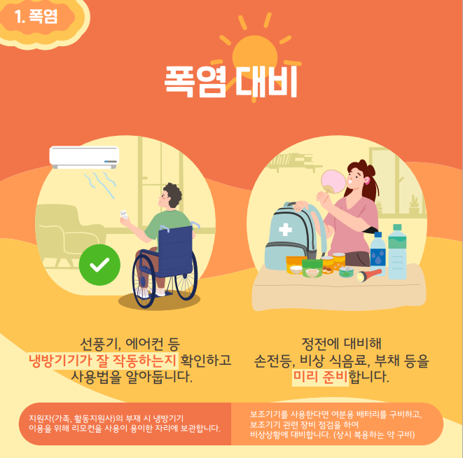 재난안전가이드 카드뉴스 3 폭염.PNG