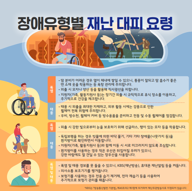 재난안전가이드 카드뉴스 7 장애유형별 재난 대피.PNG