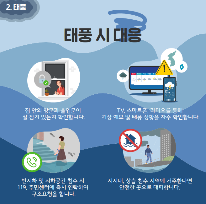 재난안전가이드 카드뉴스 6 태풍.PNG