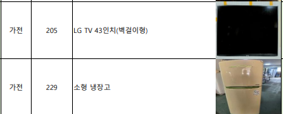 tv, 냉장고.png